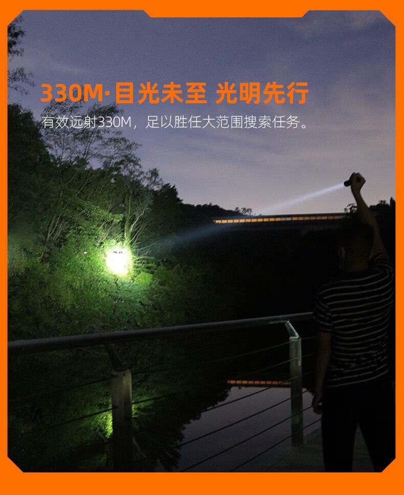 神火L6-U大功率灯芯手电筒4.jpg