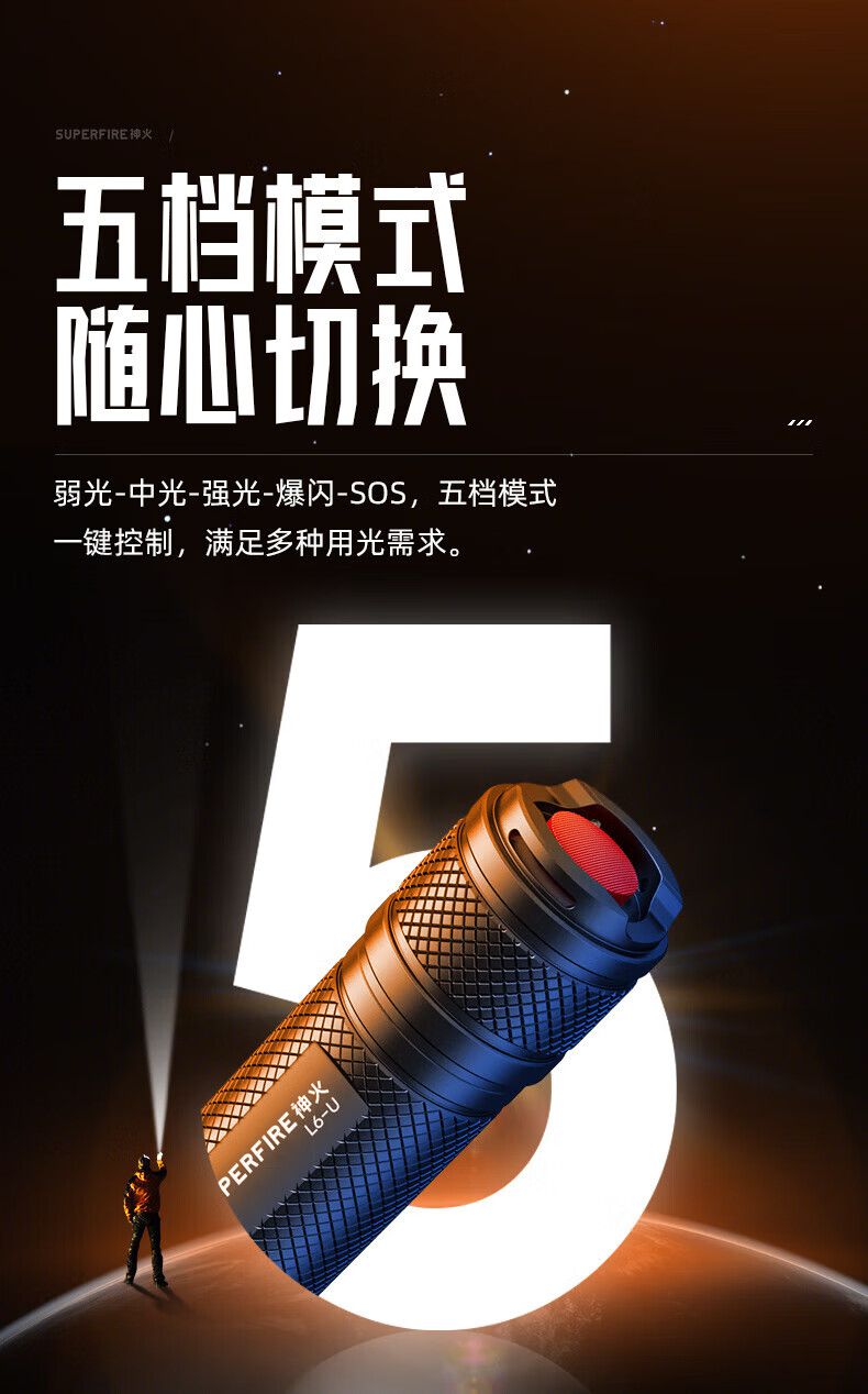神火L6-U大功率灯芯手电筒5.jpg