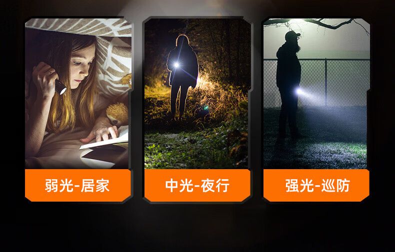 神火L6-U大功率灯芯手电筒6.jpg