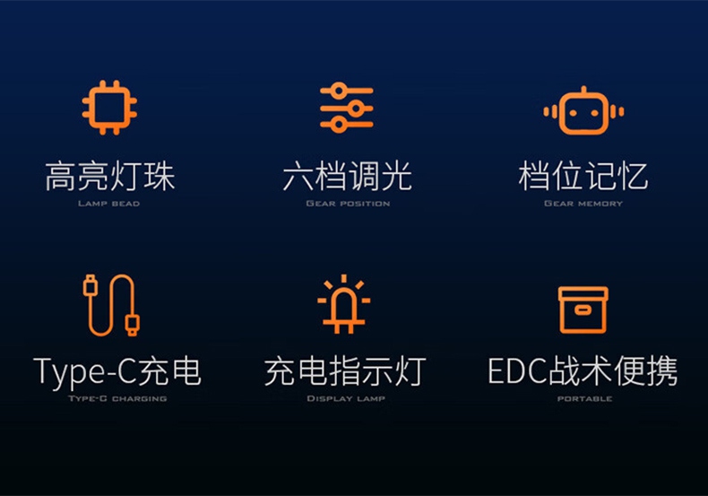神火A20战术爆亮小直手电筒2.jpg