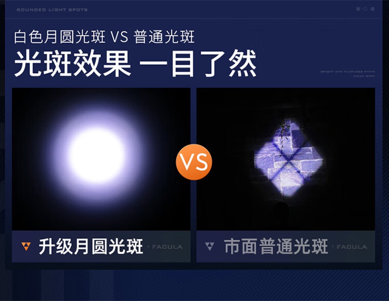神火A20战术爆亮小直手电筒4.jpg