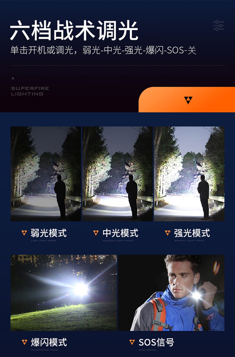 神火A20战术爆亮小直手电筒7.jpg