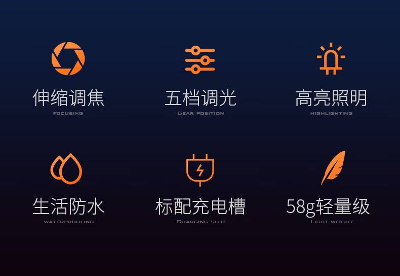 神火S3超亮远射变焦迷你手电筒2.jpg
