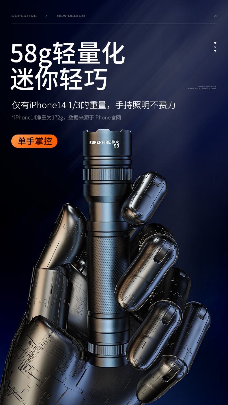 神火S3超亮远射变焦迷你手电筒3.jpg