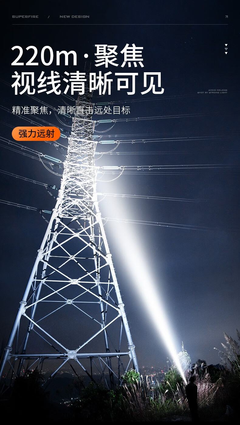 神火S3超亮远射变焦迷你手电筒4.jpg