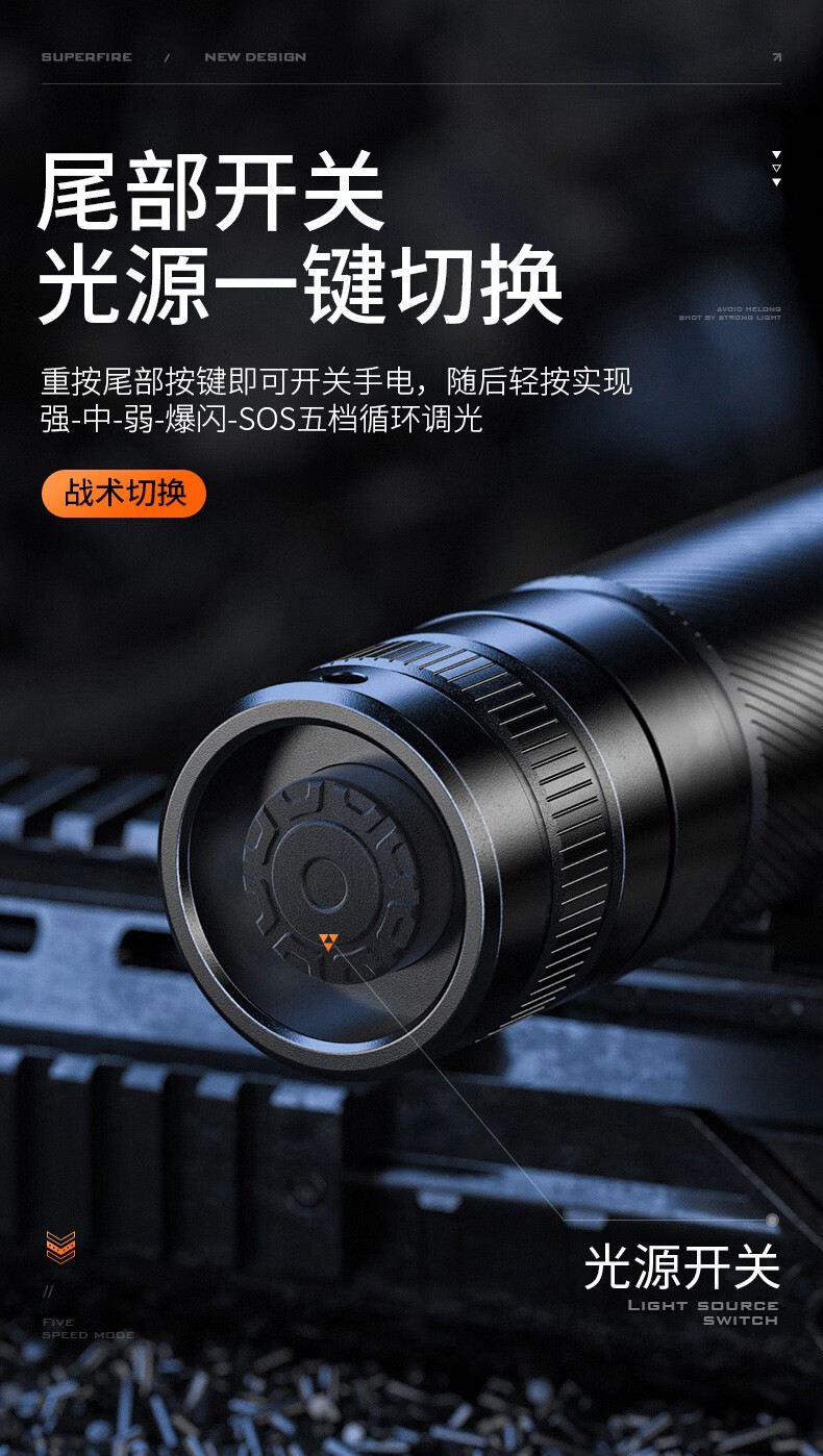 神火S3超亮远射变焦迷你手电筒6.jpg