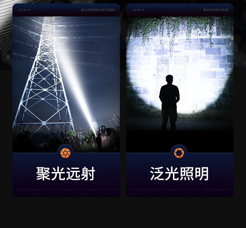神火S3超亮远射变焦迷你手电筒9.jpg