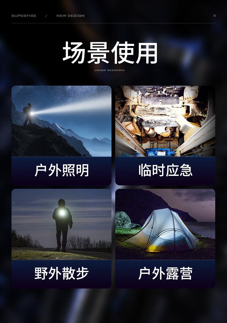 神火S3超亮远射变焦迷你手电筒10.jpg