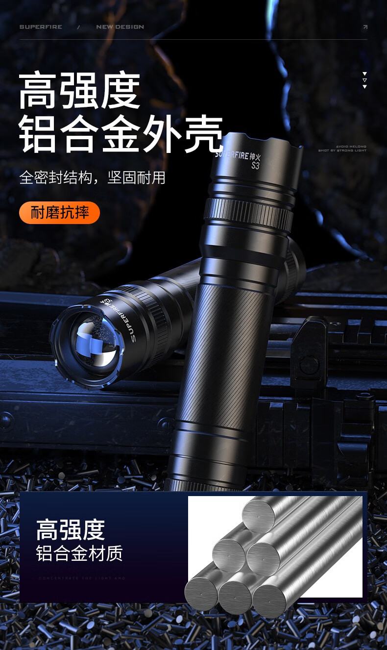 神火S3超亮远射变焦迷你手电筒12.jpg