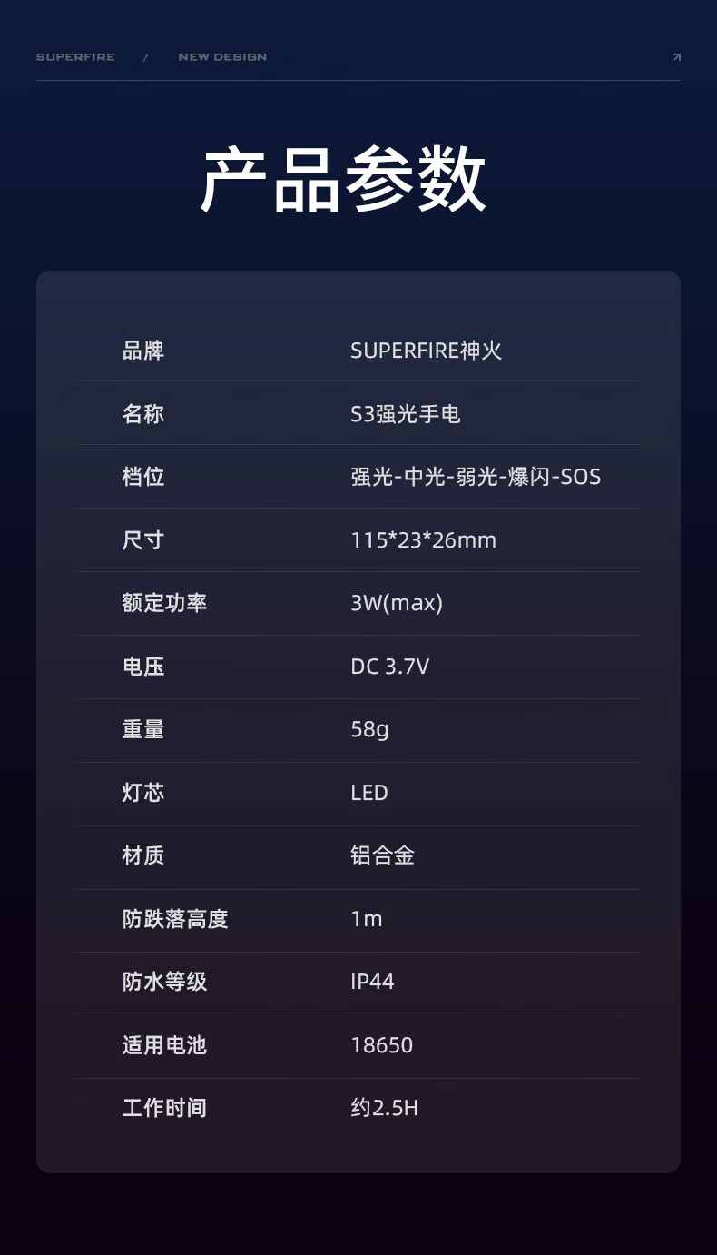 神火S3超亮远射变焦迷你手电筒14.jpg