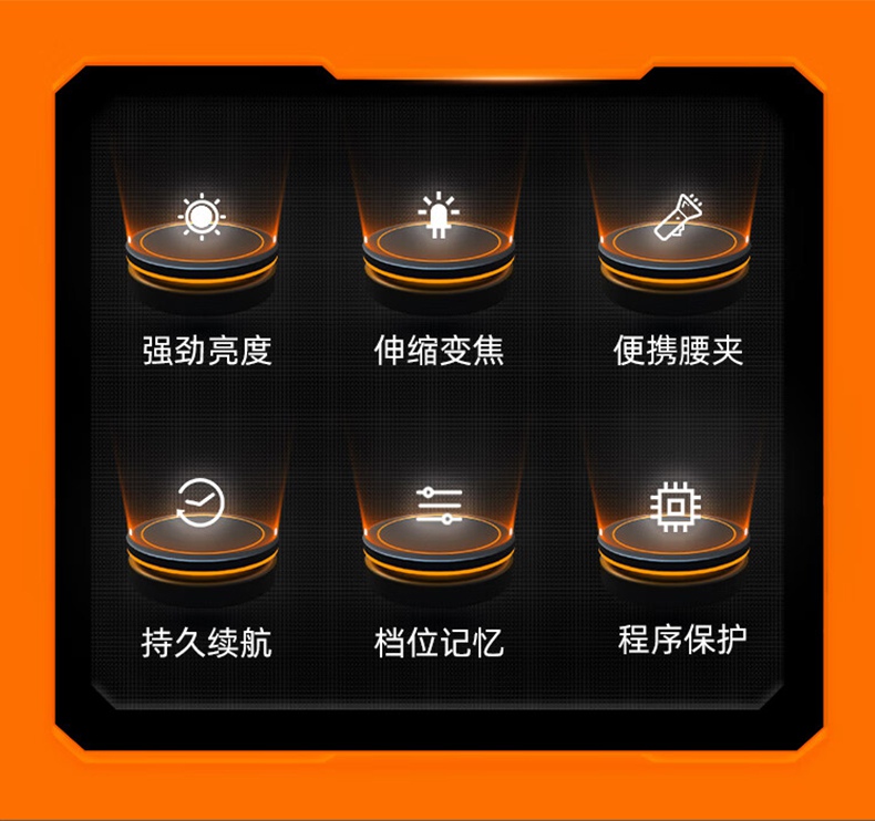 神火A22-S高亮度续航持久变焦手电筒3.jpg
