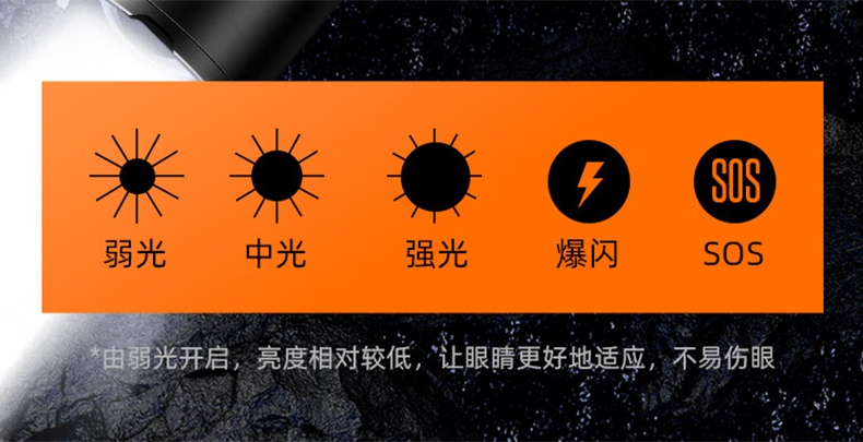 神火A22-S高亮度续航持久变焦手电筒7.jpg
