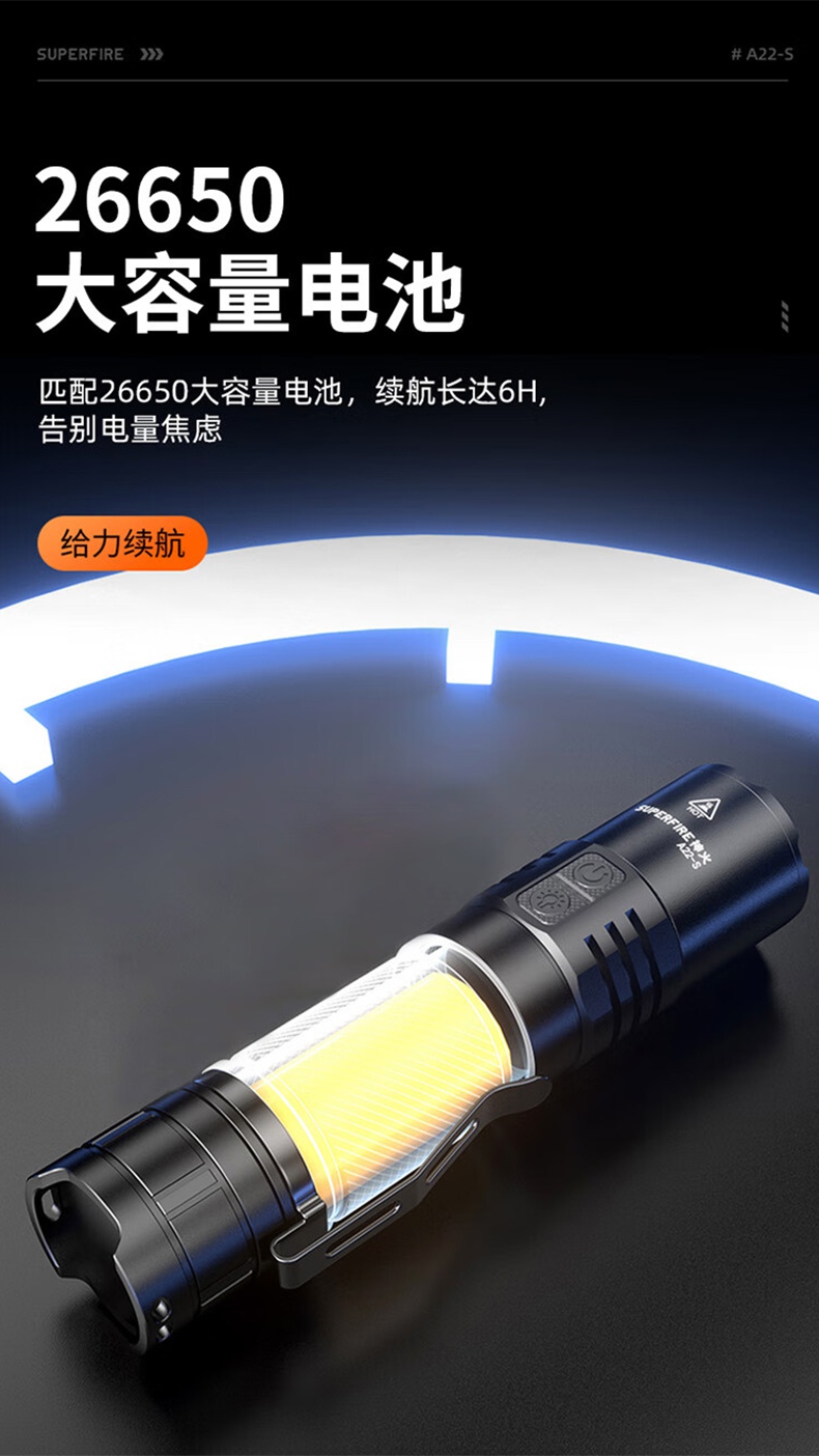 神火A22-S高亮度续航持久变焦手电筒11.jpg
