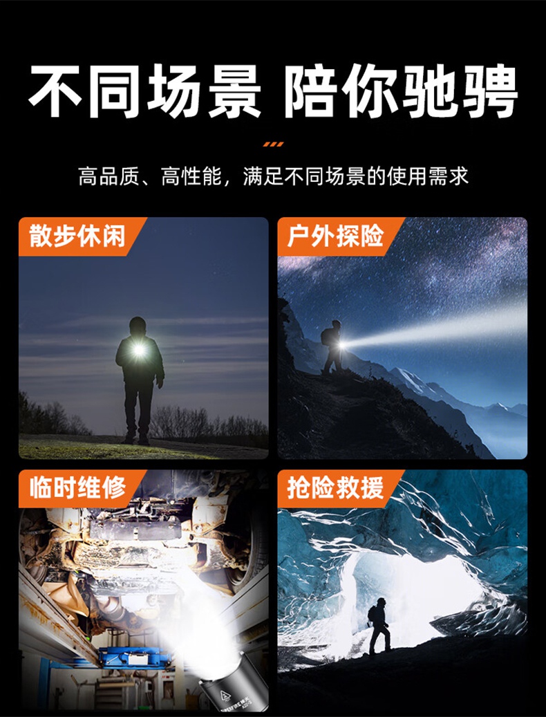 神火A22-S高亮度续航持久变焦手电筒14.jpg