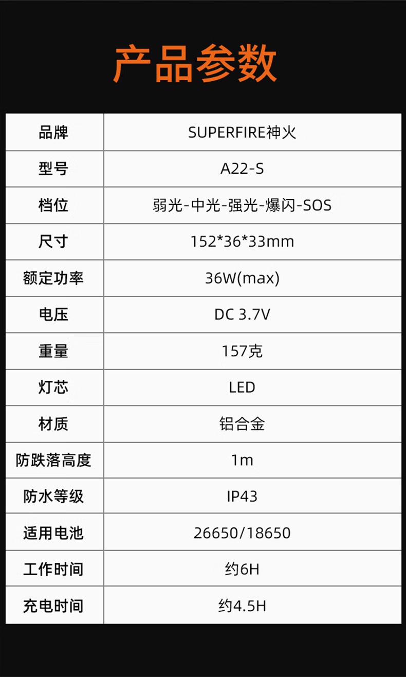 神火A22-S高亮度续航持久变焦手电筒19.jpg