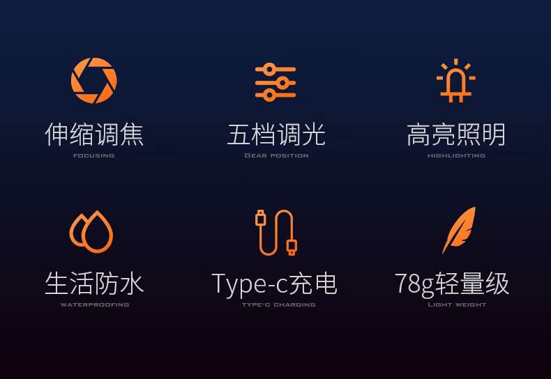 神火F2-A变焦强光远射手电筒2.jpg