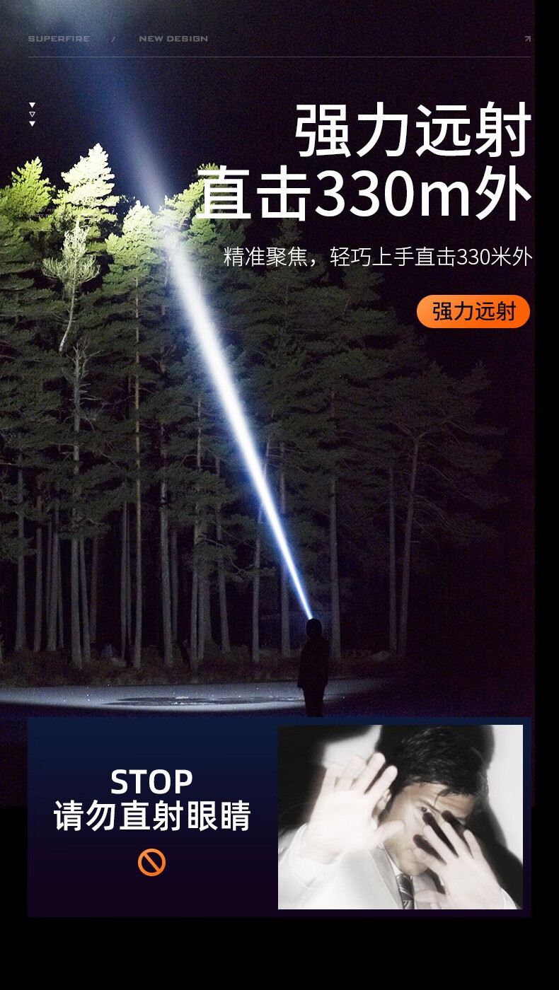 神火F2-A变焦强光远射手电筒4.jpg