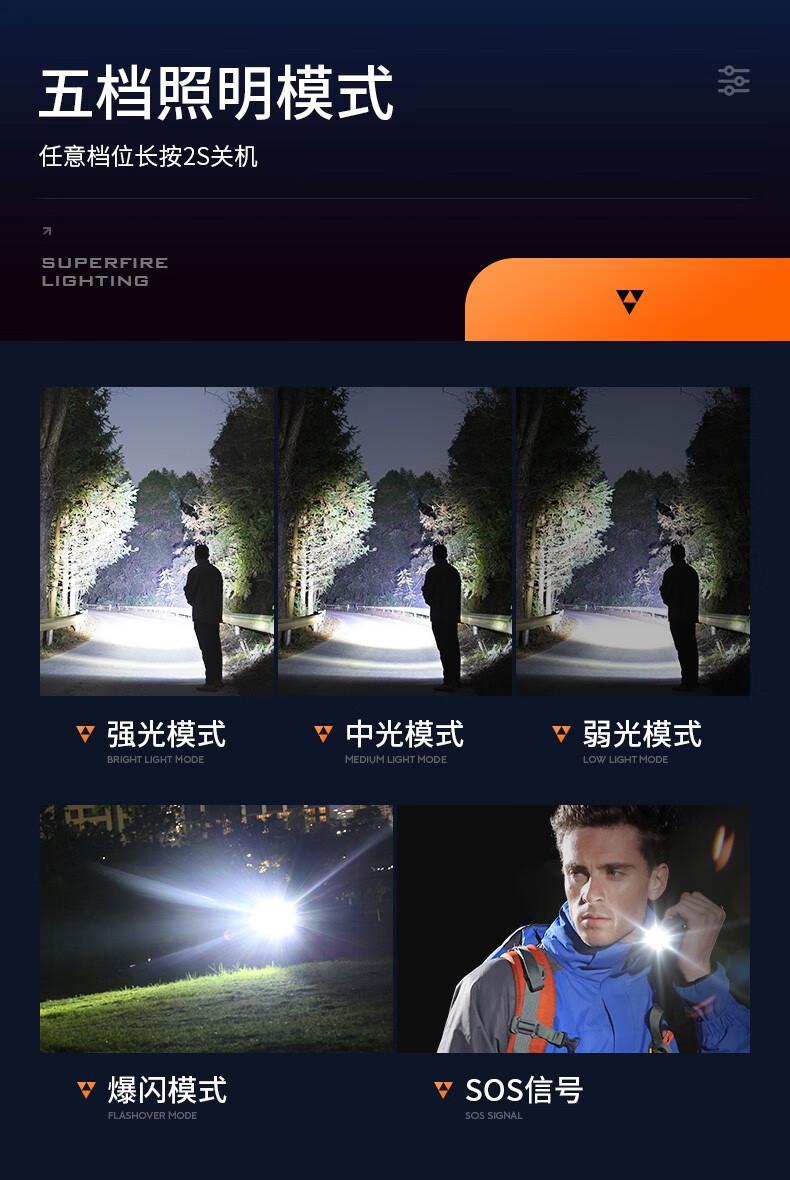 神火F2-A变焦强光远射手电筒7.jpg