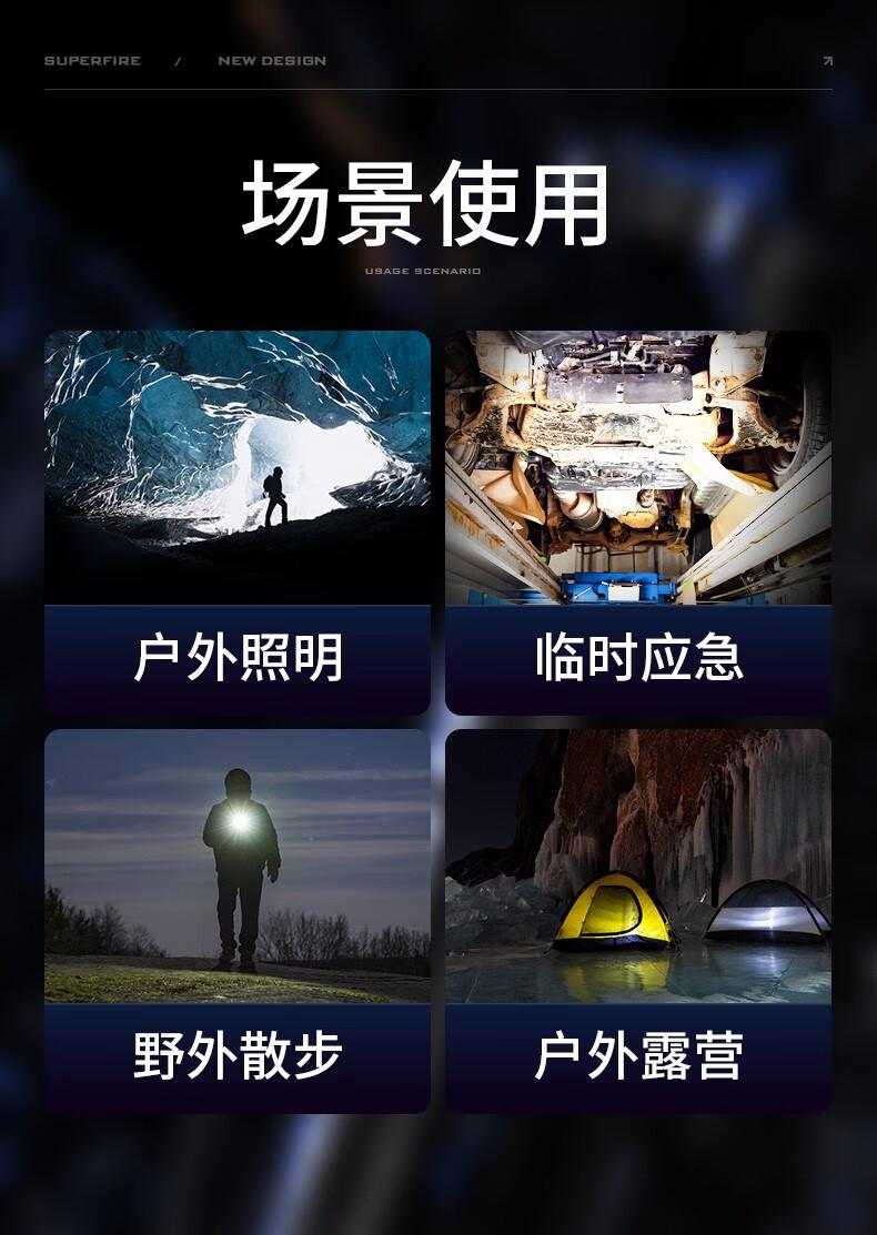 神火F2-A变焦强光远射手电筒12.jpg