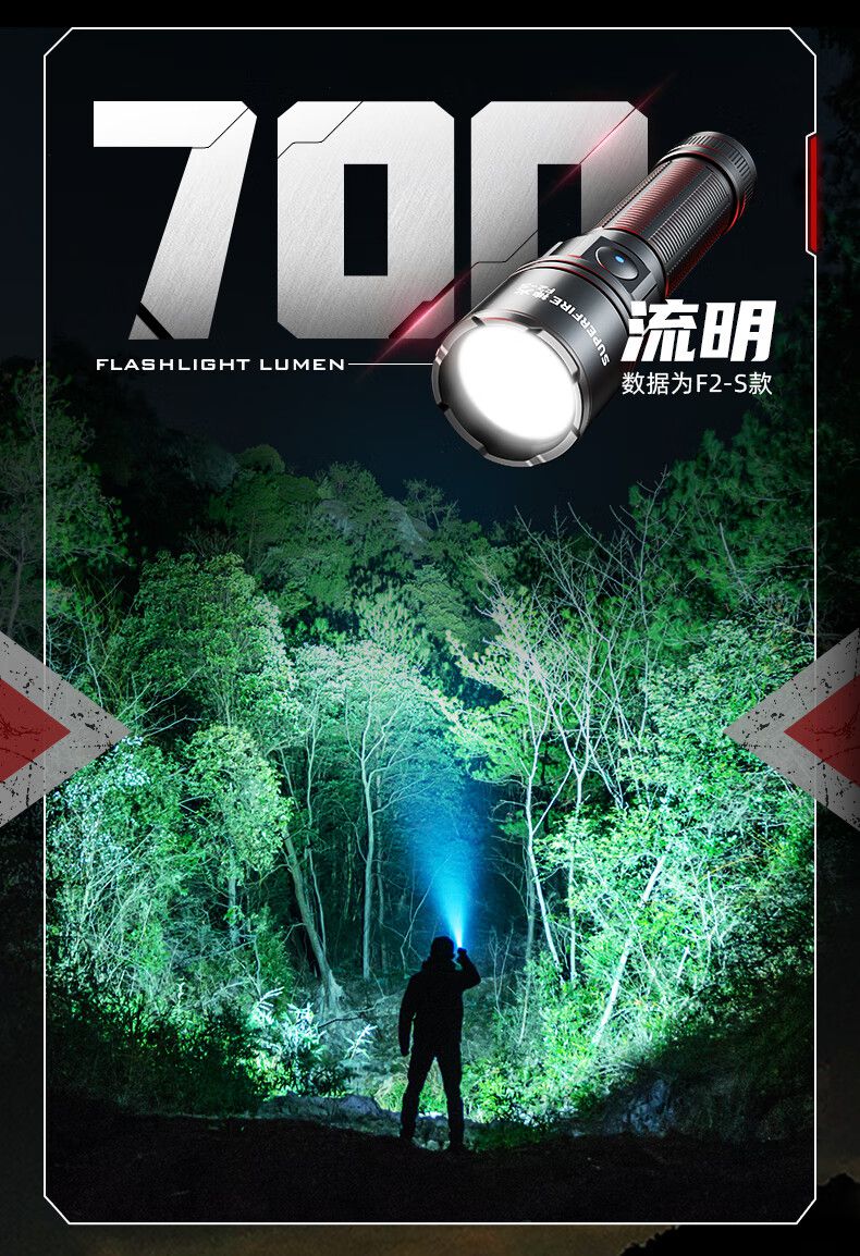 神火F2-S超远射小巧便携手电筒9.jpg