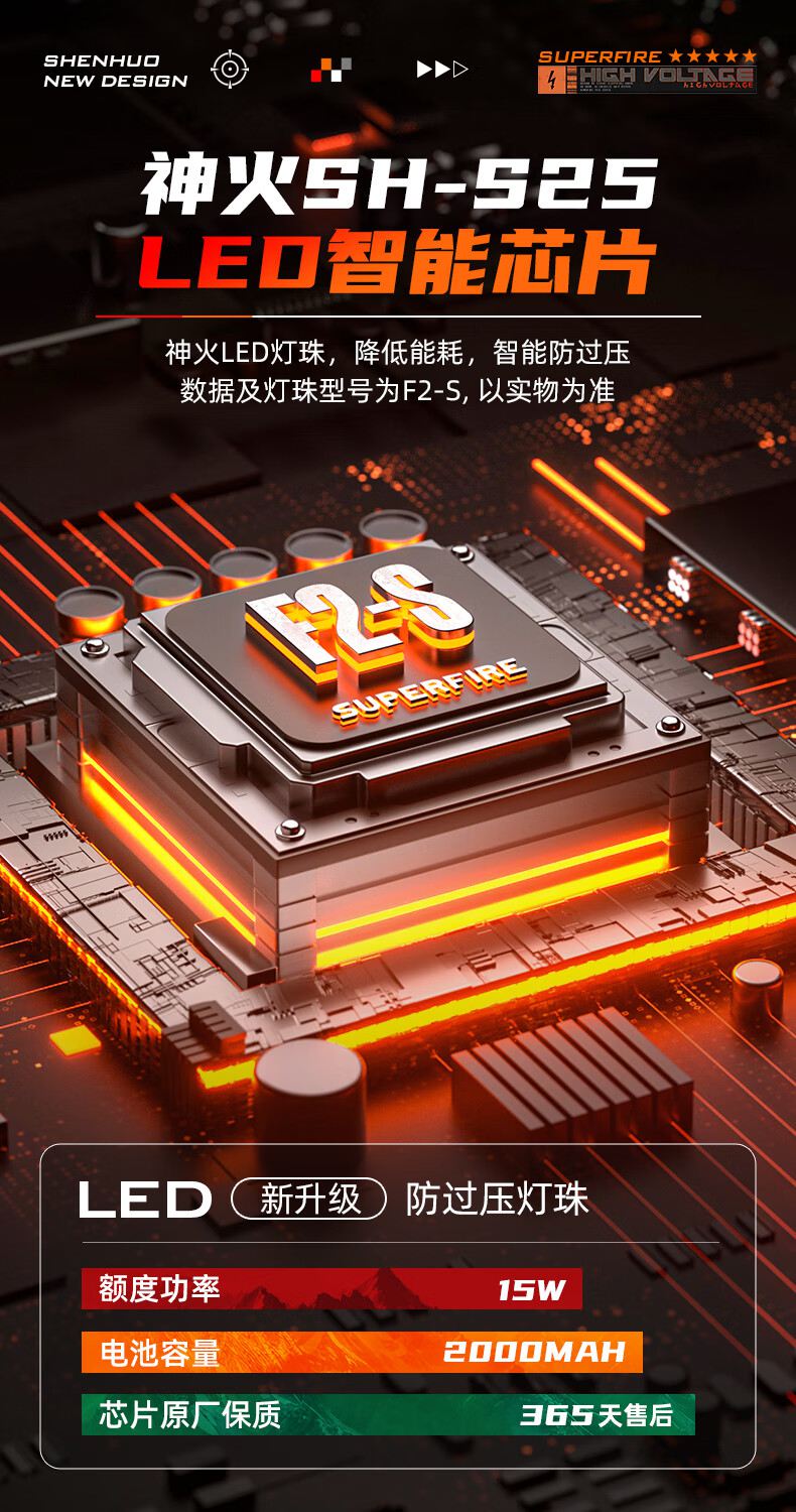 神火F2-S超远射小巧便携手电筒12.jpg