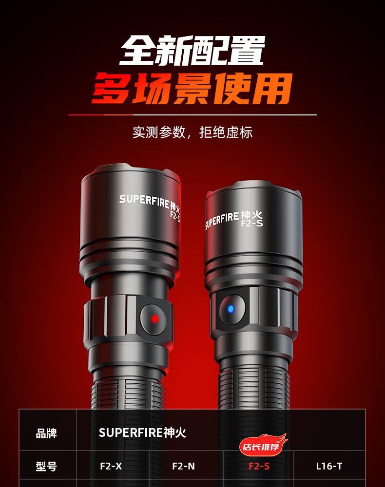 神火F2-S超远射小巧便携手电筒21.jpg