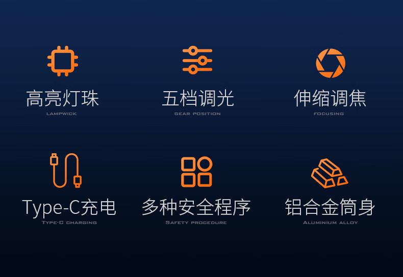 神火F2-X便携强光手电2.jpg