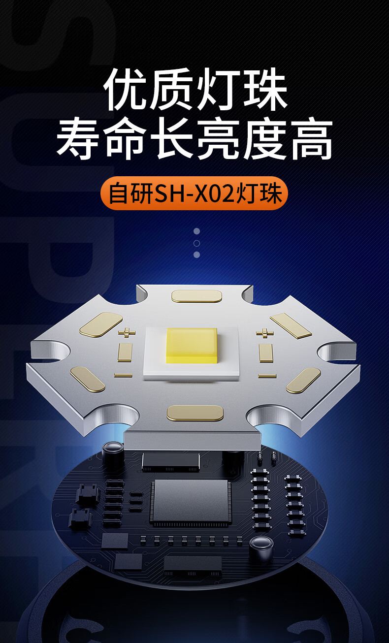 神火F2-X便携强光手电3.jpg