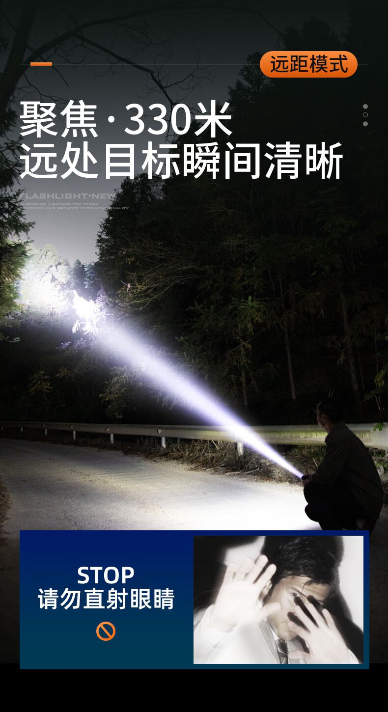 神火F2-X便携强光手电5.jpg