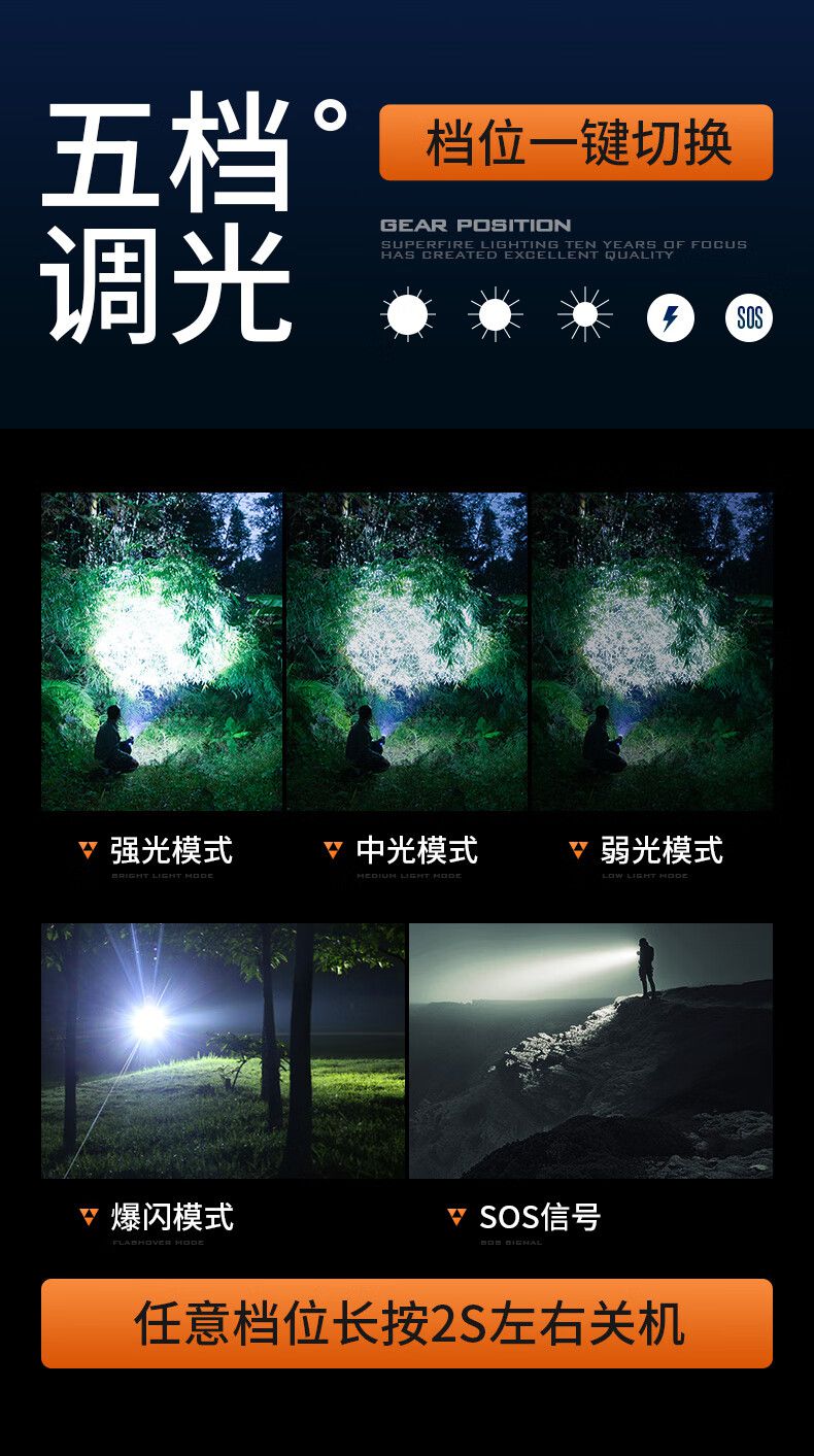 神火F2-X便携强光手电7.jpg
