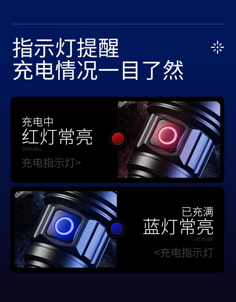 神火F2-X便携强光手电10.jpg