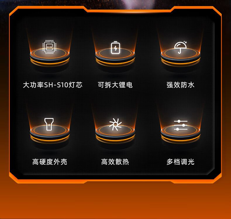 神火L3-D定焦版大功率强光手电筒2.jpg