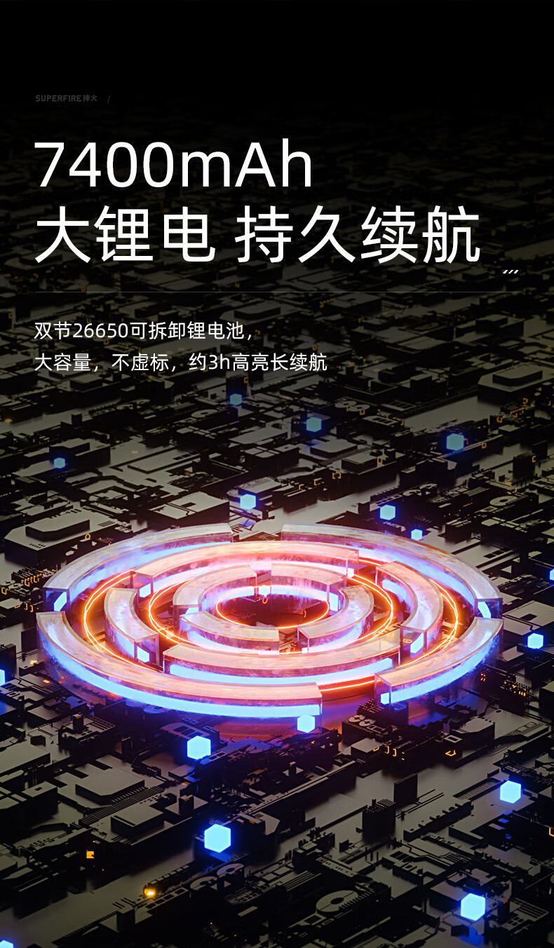 神火L3-D定焦版大功率强光手电筒6.jpg
