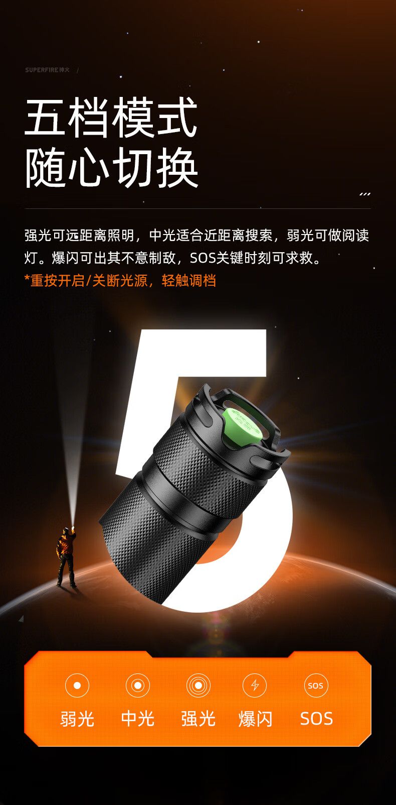 神火L3-D定焦版大功率强光手电筒7.jpg
