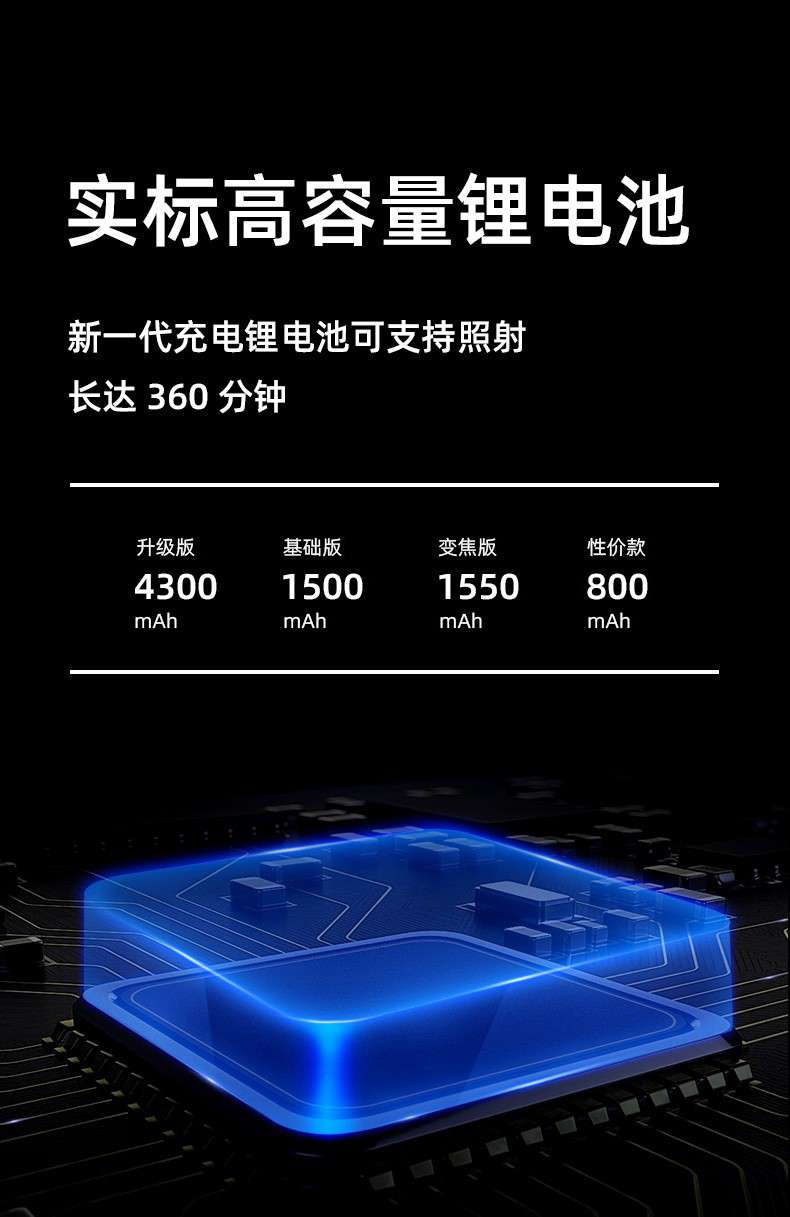神火S11-X铝合金持久续航手电筒4.jpg