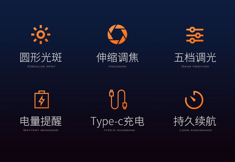 神火M19强光小钢炮手电筒2.jpg
