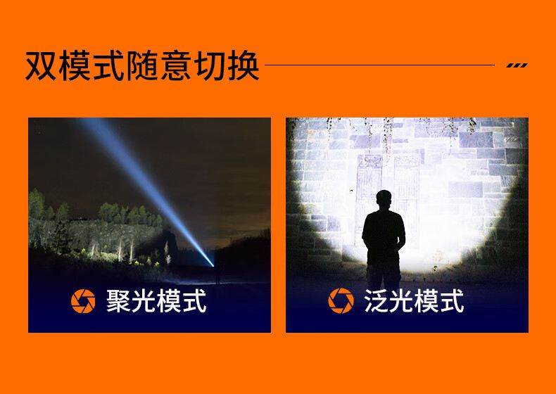 神火M19强光小钢炮手电筒6.jpg