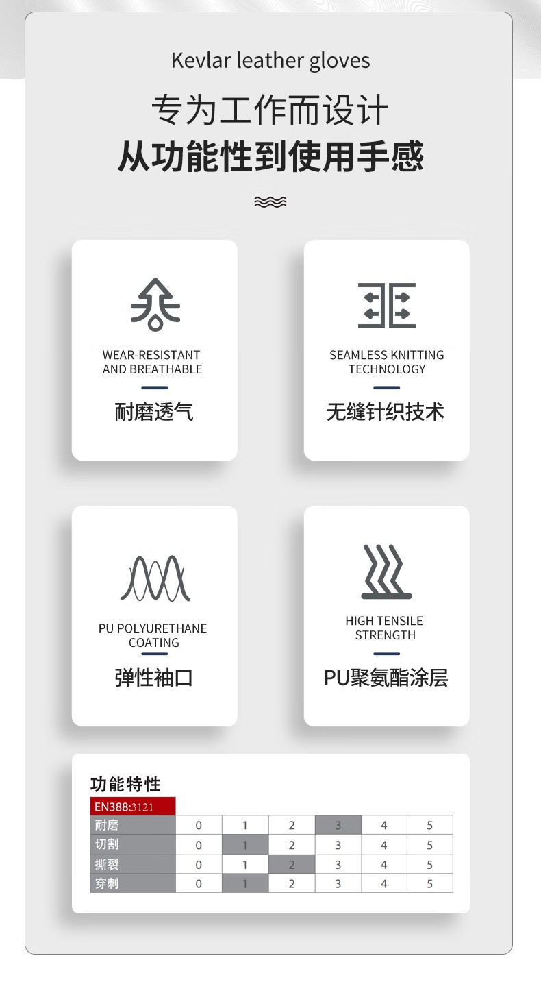 PIP 33-B105CA 13针涤纶掌浸PU通用手套2