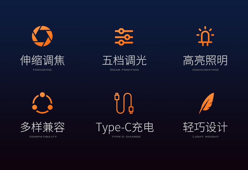 神火L16-N持久续航高亮远射手电筒2.jpg