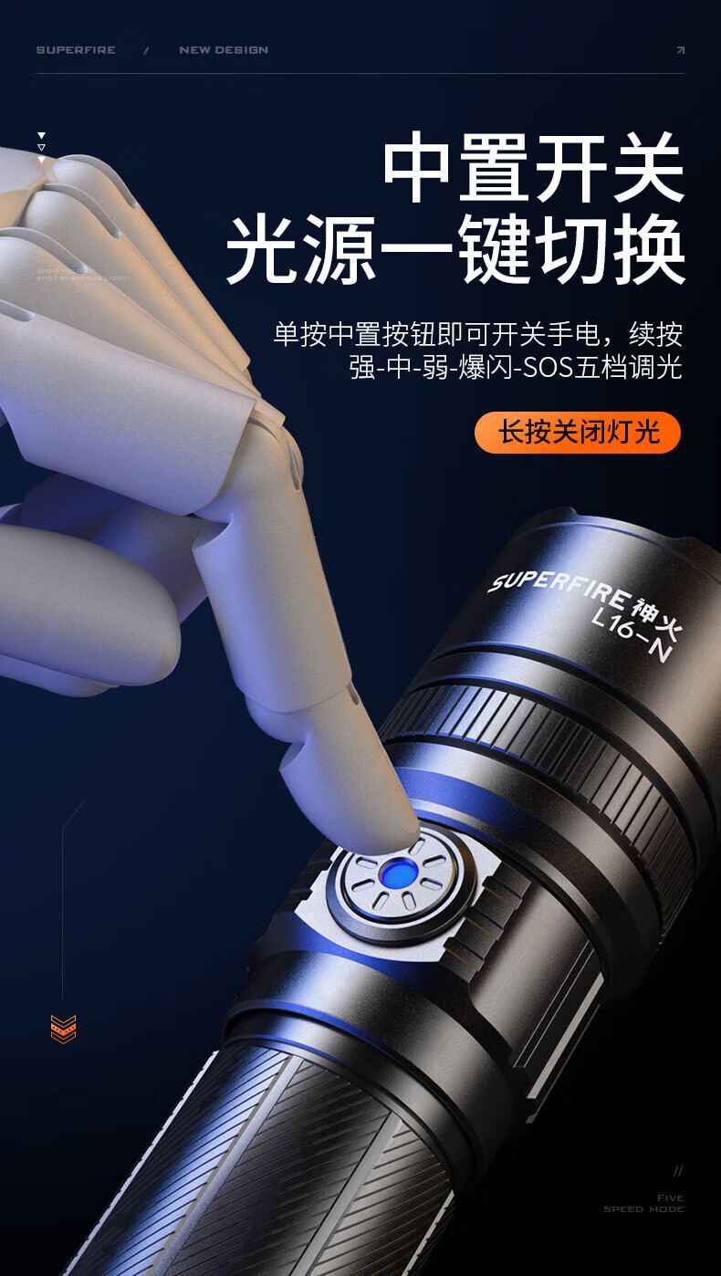 神火L16-N持久续航高亮远射手电筒7.jpg