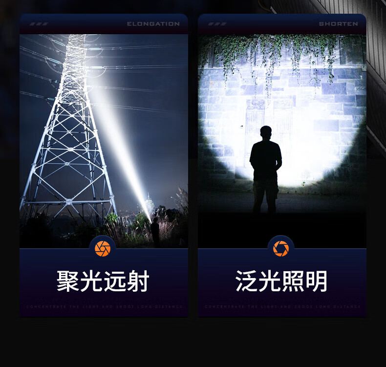 神火L16-N持久续航高亮远射手电筒10.jpg