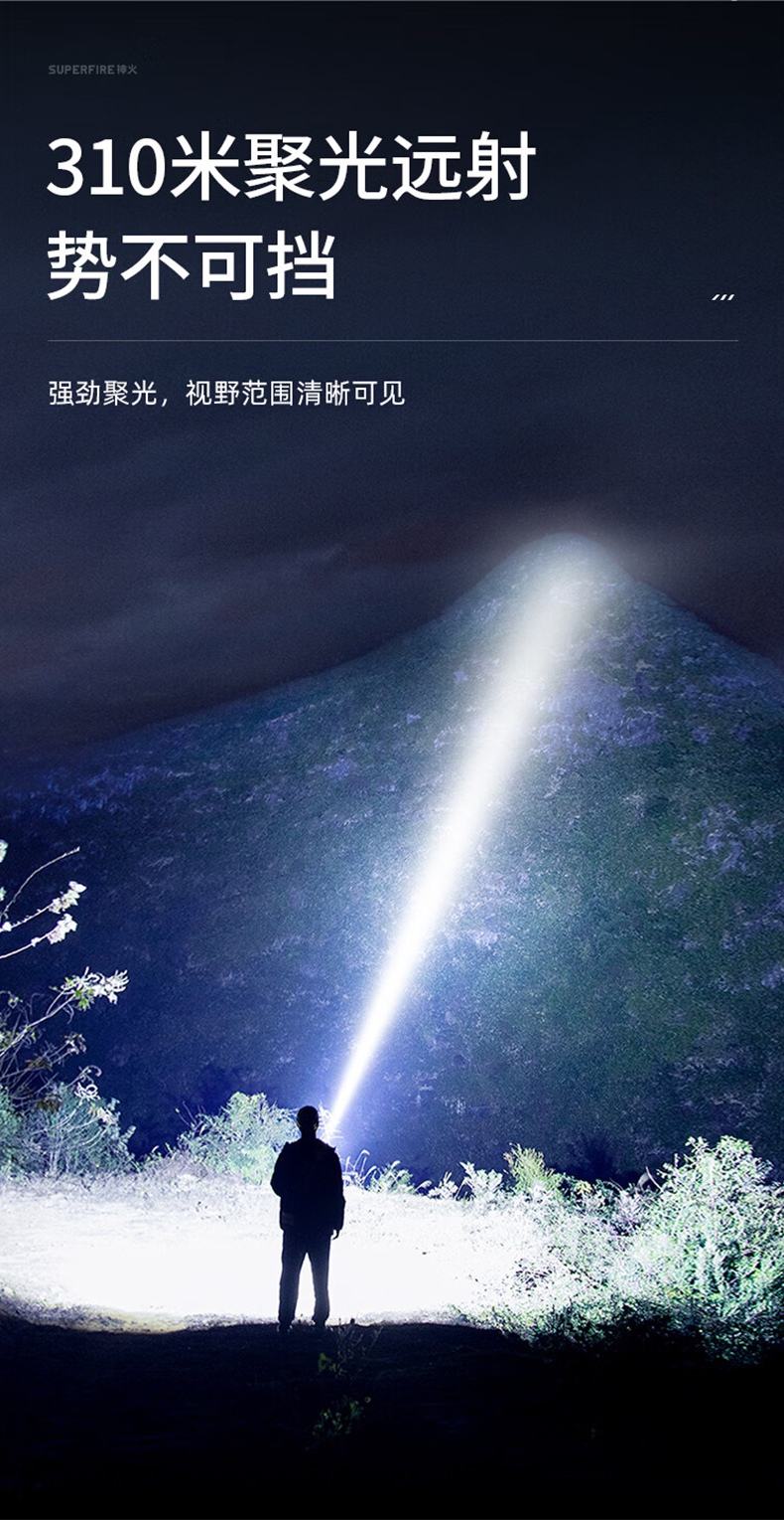 神火L16-X调焦远射手电筒6.jpg