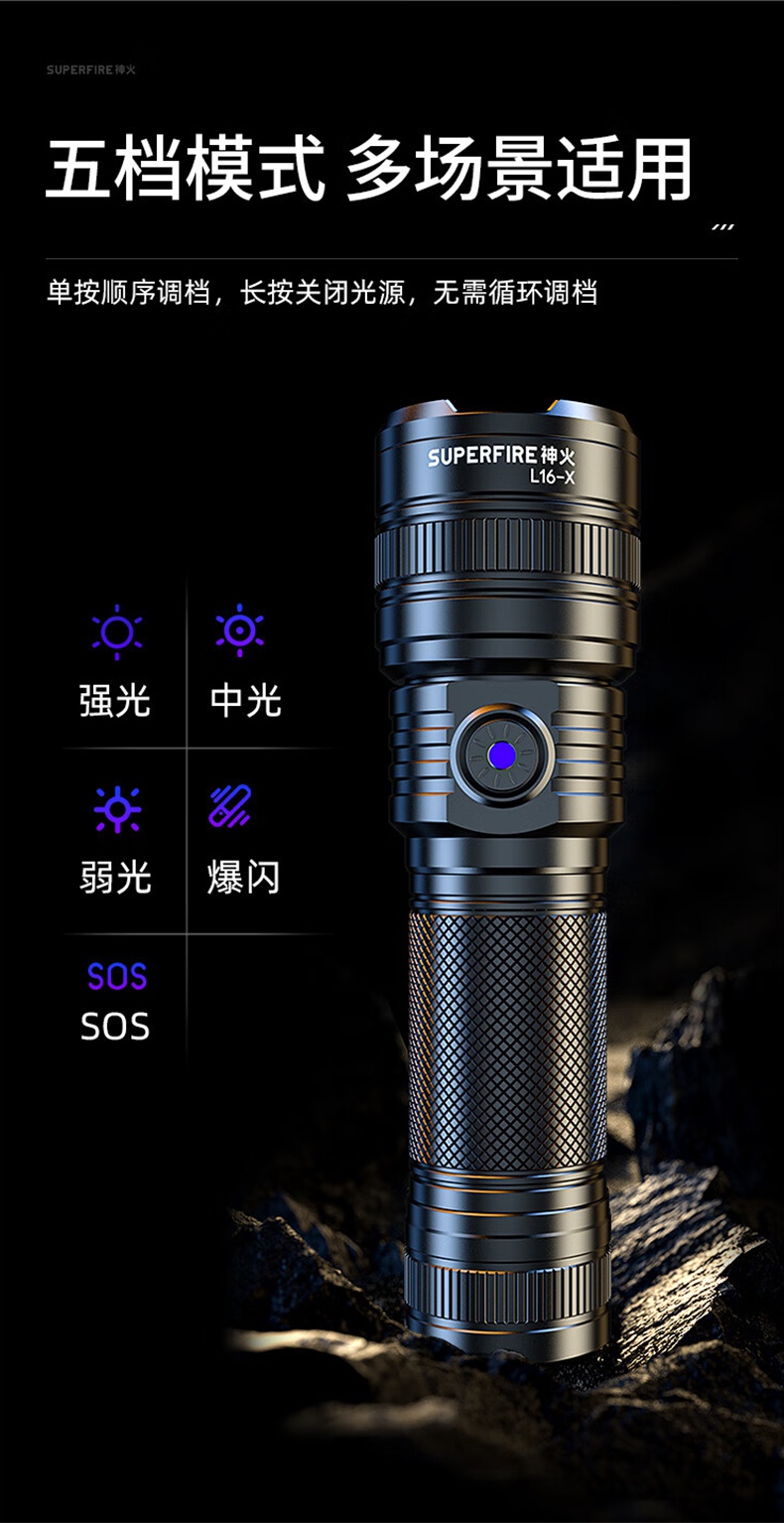 神火L16-X调焦远射手电筒10.jpg