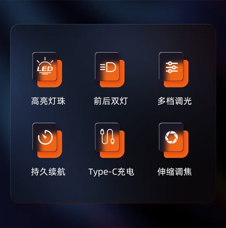 神火M22前后双灯照明伸缩变焦手电筒2.jpg