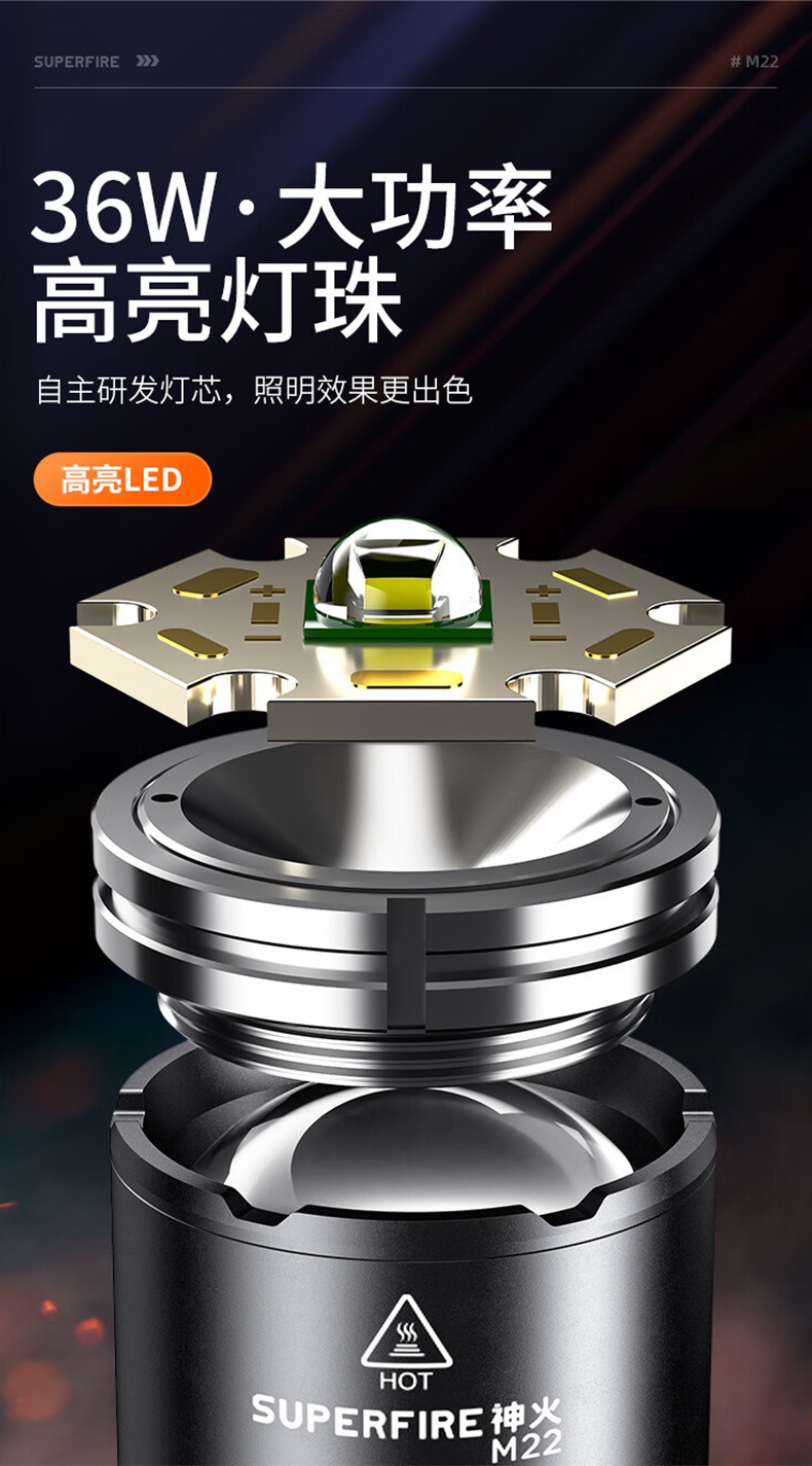 神火M22前后双灯照明伸缩变焦手电筒3.jpg