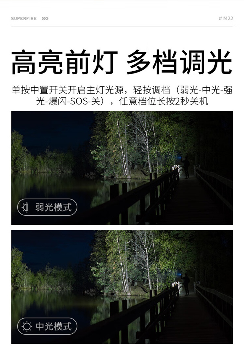 神火M22前后双灯照明伸缩变焦手电筒5.jpg