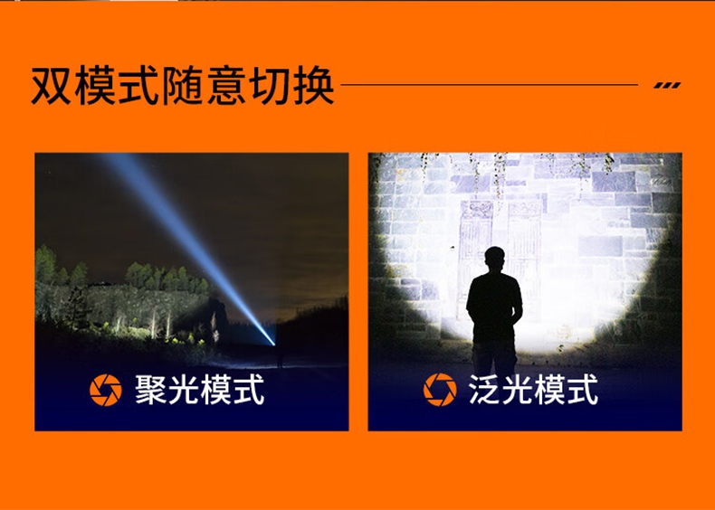 神火M22前后双灯照明伸缩变焦手电筒10.jpg