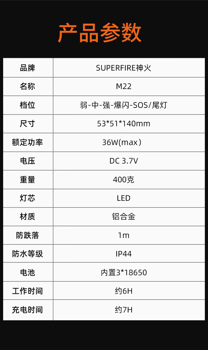 神火M22前后双灯照明伸缩变焦手电筒16.jpg