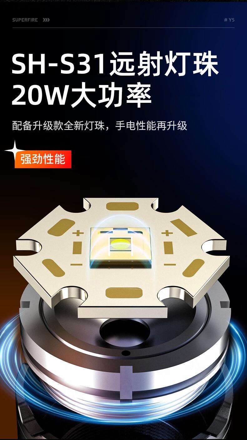 神火Y5前后双灯白激光大功率手电筒3.jpg