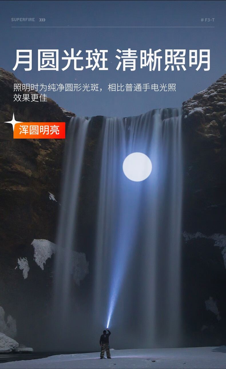 神火F3-T圆形光斑强光手电筒4.jpg
